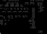 Charge système avec systat vm